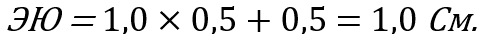 Эффект юмора