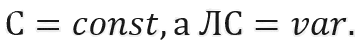 Эффект юмора